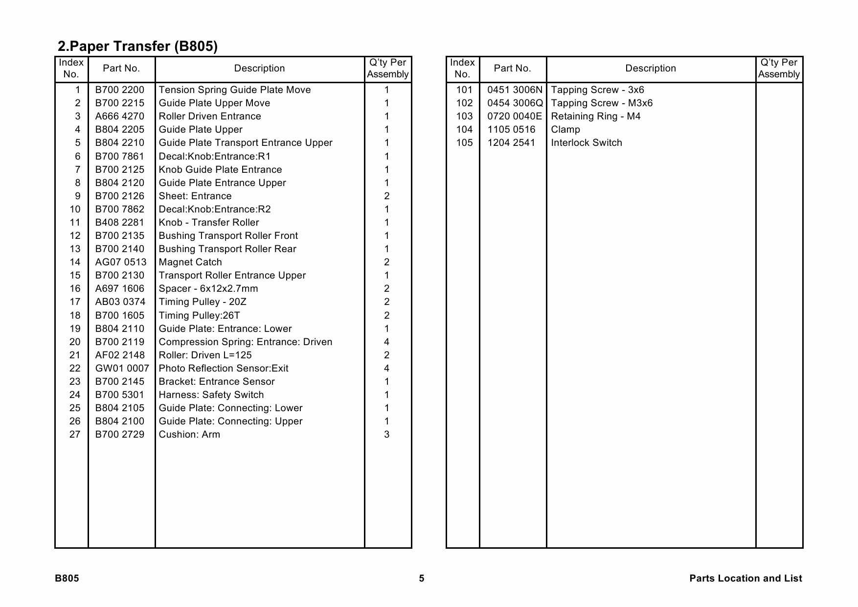 RICOH Options B805 FINISHER-SR3030 Parts Catalog PDF download-2